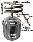 DESTILLIERMEISTER-P22-ECO - 22 Liter Potstill/Whiskydestille aus Edelstahl